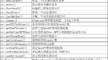 海旅会在高雄旅展推介大陆西北游