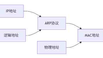 中国商飞 C909 国产飞机开通第二条高高原航线：乌鲁木齐 = 和静 = 喀什