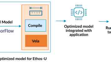 原神黄化入口是什么 - 真实情况与风险避坑指南