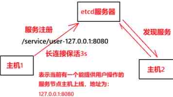 聚焦突出问题 规范涉企执法（金台锐评）