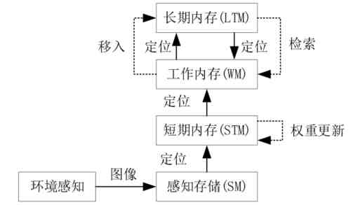 AI 造富浪潮涌入私人飞机市场：Craft CEO 称新买家跳过入门机型，直接选择数千万美元大型喷气机