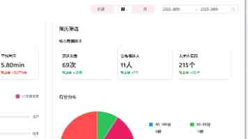 知识产权助力新时代东北全面振兴