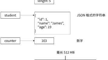 撸大师网站|真实功能实测与安全避坑经验分享