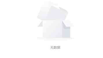 山东青岛：走进面食世界