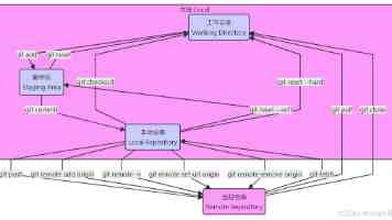 陈美娇一敌七全集在线看 - 微短剧剧情反转与角色全解析