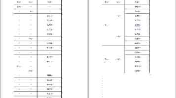 新测量方法破解轴承摩擦特性评估难题