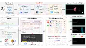 豫北“飞”来后备尖兵