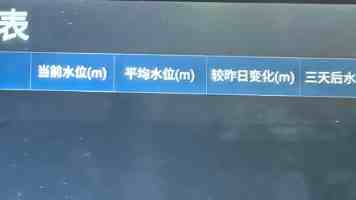 习近平总书记关切事｜我们的名字叫“长江”——三个沿江村庄的变迁故事