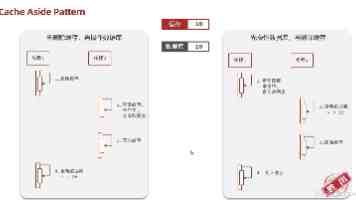 天天日天天干天天操 - 半年自律改变计划与真实心得