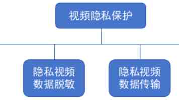 禁止18|未成年人游戏限令与实名认证全面解读