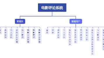 圆桌论坛：比共识更早一步 AI 创投的真实棋局 | 2026WAVES