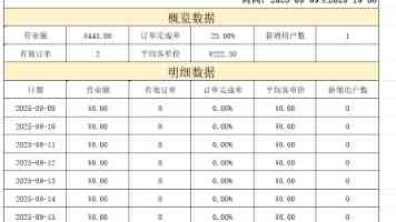 深学细悟见行动 久久为功树新风