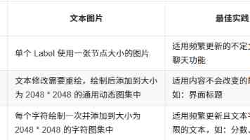 日产砍掉纯电逍客车型，持续“降本增效”