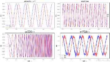 胡桃与旅行者角色搭配详解与实战操作指南