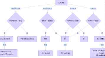 葵司演艺生涯全回顾 - 出道至今代表作品与风格解读