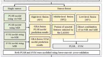 Home Assistant OS 18.0 发布：优化安装速度、提升系统稳定性