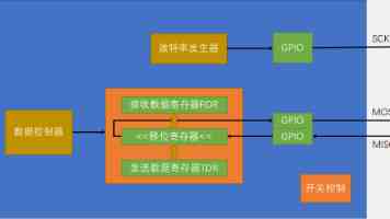 科学论证“办实事清单”