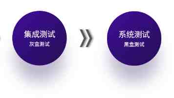 新测量方法破解轴承摩擦特性评估难题