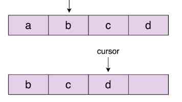 缅北开火车：诈骗团伙话术全解析与识别指南