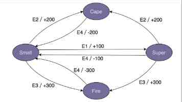分班培训助力老兵精准就业
