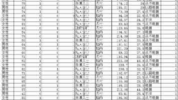 夏日壶口瀑布奔腾壮美