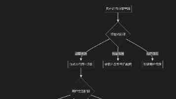 联合国人道援助车队在苏丹西部遭袭致5人死亡