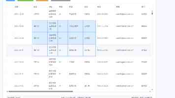 健全福利保障体系 增进困境儿童福祉