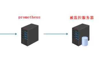 商务部李成钢国际贸易谈判代表兼副部长会见美国苹果 COO 萨比赫 · 汗
