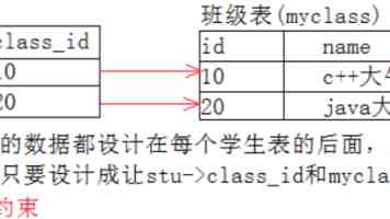 博雅和榜一大哥 - 大R玩家的氪金心理与游戏江湖