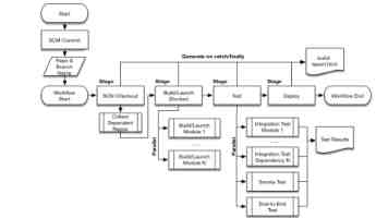 精品中的精品｜那些我无限回购的厨房好物分享清单