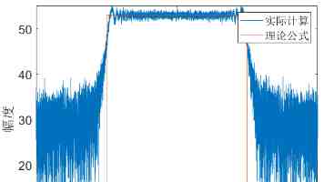 美致信“提醒”贸易伙伴加紧关税谈判