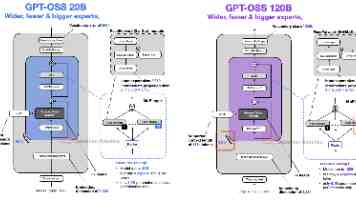 “全球最先进机器人”：特斯拉推进 Optimus 3 量产，供应链开始备货