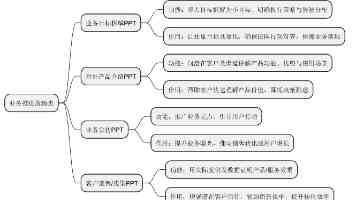 聚力为民解难题办实事