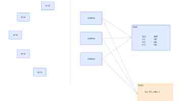 校园大赛主题大赛每日大赛 - 学生竞赛创意灵感来源