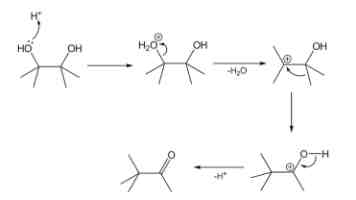 男生困困塞女生困困是啥意思 - 困意传染与情侣互动解析