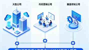 刚注册就成独角兽，具身创企昆仑行90天融资数十亿元｜36氪独家