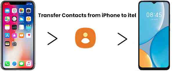 泡在我家的黑田同学第二季动漫 - 续作情报与开播时间预测