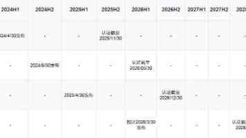 挖掘黑土地上的红色故事