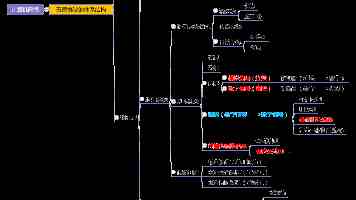 公安机关依法公开通缉台湾“资通电军”重要犯罪嫌疑人