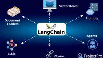 台湾社会“疑美”民意上升