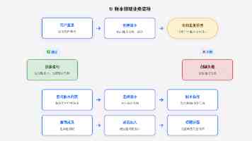 九九国产坦克：迭代之路与核心优势全解读