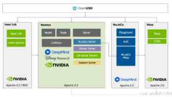 AI“看字断病”识别帕金森患者