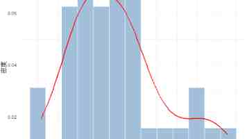 中美合拍：Utopai Studios 与华策影视将共同制作全 AI 生成《西游记》动画
