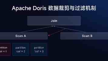 无码777是什么梗 - 网络热词起源与传播路径详解