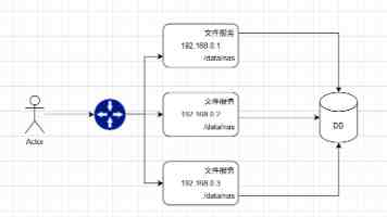 汤姆叔叔温馨提示：谷歌浏览器高效设置与隐私保护技巧