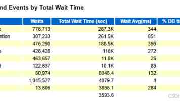 公证档案管理办法修订 推进公证电子档案信息化建设