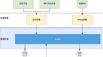 100种流氓软件常见特征与卸载指南