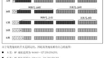 西西大胆人体艺术摄影｜用光影解构身体诗学