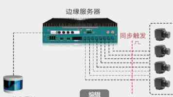 精品影院｜沉浸式观影体验与选厅避坑全解析