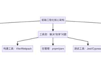 观天下·美国政坛｜马斯克为何称特朗普力推法案“令人作呕”